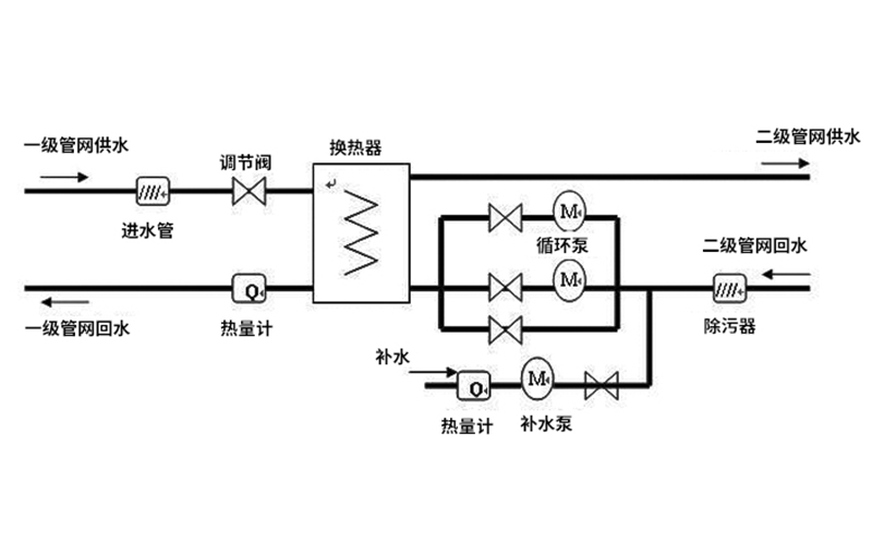 螺旋板換熱器結(jié)構(gòu)圖計(jì)算 螺旋板換熱器結(jié)構(gòu)圖計(jì)算